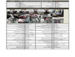 �������� �� ������ �������� Yamaha FJR1300A 2007 ���� 1